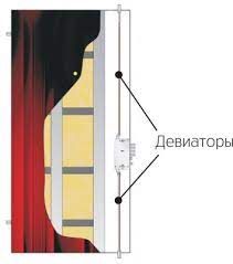 Купити Двері вхідні SARMAK Платінум VIP модель Флекс