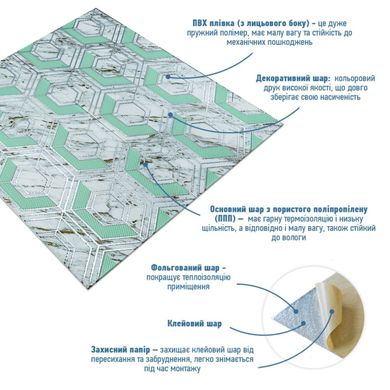 Купити Панель стінова 3D 700х700х4мм сіро-зелені стільники мармур (D) SW-00002006