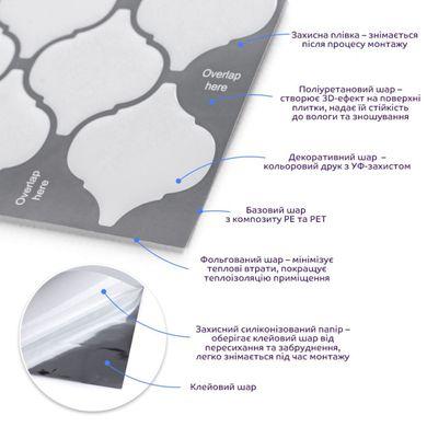 Купити Самоклеюча поліуретанова плитка 305х305х1мм (D) SW-00001941