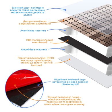 Купить Самоклеющаяся алюминиевая плитка медная мозаика 300х300х3мм SW-00001157