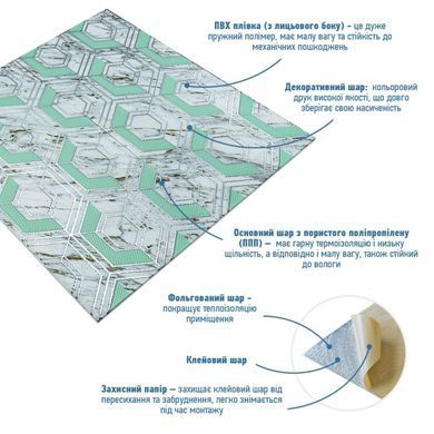Купить Панель стеновая 3D 700х700х4мм серо-зеленые соты мрамор (D) SW-00002006
Панель стеновая 3D 700х700х4мм серо-зеленые соты мрамор (D) SW-00002006 SW-00002006 фото