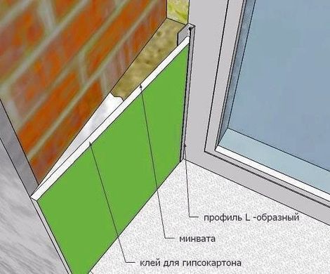 Купить Откосы оконные на окно 1300мм*1400мм
Откосы на окно 1300мм*1400мм укоси.1300*1400 фото