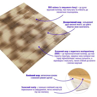 Купити 3D панель самоклеюча кладка леопардова 700х770х4мм (331) SW-00001367