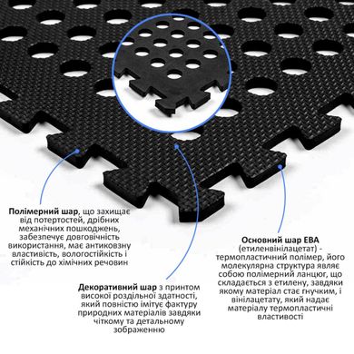 Купити Підлога пазл перфорована - модульне покриття чорне 610x610x10мм (МР50) SW-00000660