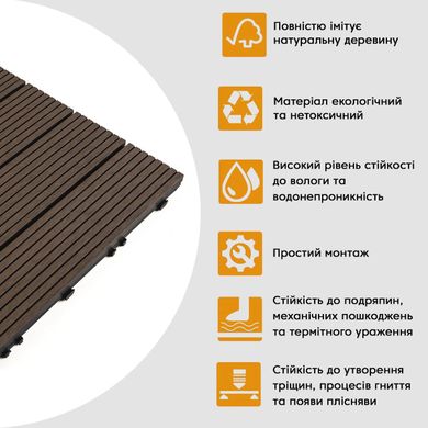 Купить Композитная плитка WPC венге 30*30CM*2СM (D) SW-00001709