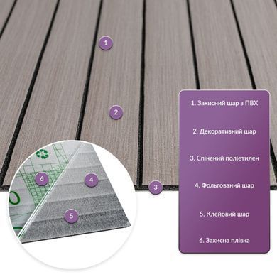 Купити Покриття вінілове самоклеюче 3D рейки дуб мокко 600*600*2,8мм (D) SW-00002201
Покриття вінілове самоклеюче 3D рейки дуб мокко 600*600*2,8мм (D) SW-00002201 SW-00002201 фото