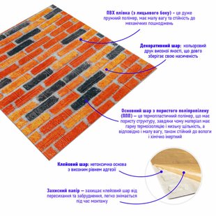 Купити Самоклеюча 3D панель під бежево-коричневу цеглу катеринослав 700х770х3мм (047-3m) SW-00001440