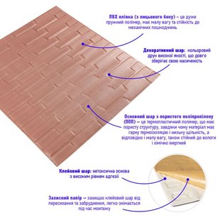 Купить 3D панель самоклеющаяся кладка пудра 700x770x5мм SW-00001715