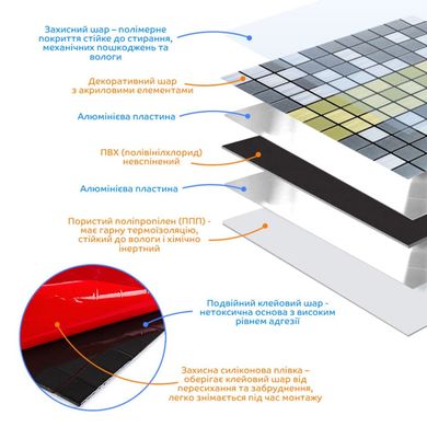 Купить Самоклеющаяся алюминиевая плитка серебряная с золотом мозаика 300х300х3мм SW-00001826 (D)