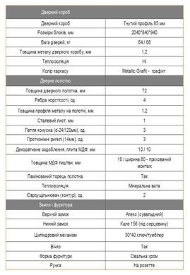 Купить Двери входные Артиз тип 9 модель 166 Бетон графит / Бетон серый
Двери входные Артиз тип 9 модель 171 Бетон графит / Бетон серый Артіз.тип 9. м.171 фото