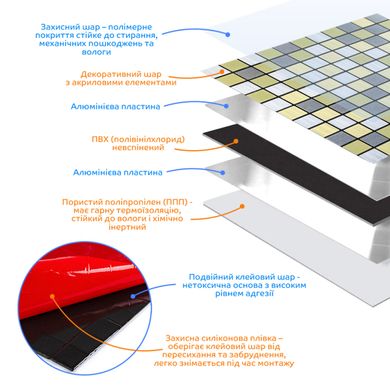 Купити Самоклеюча алюмінієва плитка срібна із золотом шахівниця 300х300х3мм SW-00001827 (D)