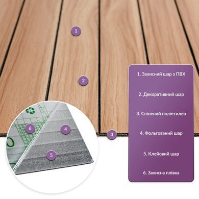 Купити Покриття вінілове самоклеюче 3D рейки тік золотистий 600*600*2,8мм (D) SW-00002203
Покриття вінілове самоклеюче 3D рейки тік золотистий 600*600*2,8мм (D) SW-00002203 SW-00002203 фото