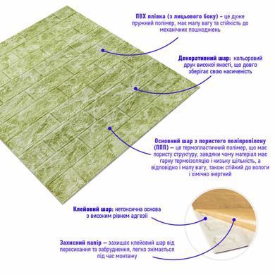Купить Декоративная 3D панель самоклейка под кирпич DEEP Green 700х770х5мм (069) SW-00000171
Декоративная 3D панель самоклейка под кирпич DEEP Green 700х770х5мм (069) SW-00000171 SW-00000171 фото