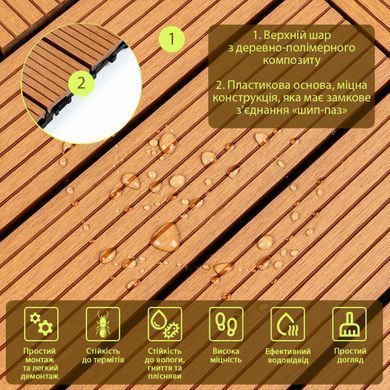 Купити Композитна плитка WPC натуральне дерево 30*30CM*2СM (D) SW-00001711
Композитна плитка WPC натуральне дерево 30*30CM*2СM (D) SW-00001711 SW-00001711 фото