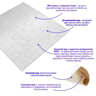 Купити Самоклеюча 3D панель культурний камінь білий 700х800х8мм (196) SW-00000485