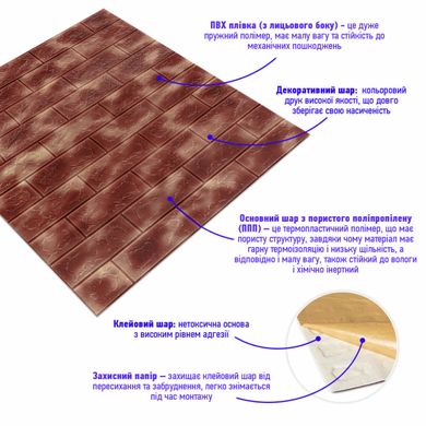 Купить Декоративная 3D панель самоклейка под кирпич Коричневый с золотом Мрамор 700x770x5мм (361) SW-00000637