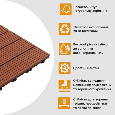 Купити Композитна плитка WPC тик 30*30CM*2СM (D) SW-00001712