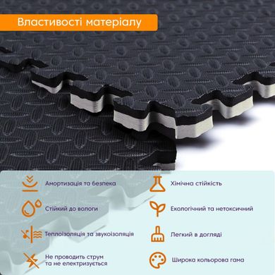 Купити Підлогове двостороннє покриття GREY та BLACK 60*60cm*2cm (D) SW-00001843