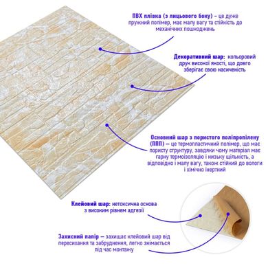 Купити Самоклеюча декоративна 3D панель камінь Бежева рвана цегла700х770х5мм (157) SW-00000486