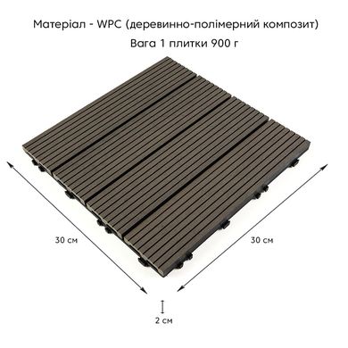 Купить Композитная плитка WPC уголь 30*30CM*2СM (D) SW-00001713