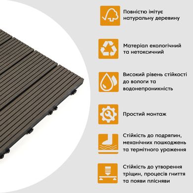 Купить Композитная плитка WPC уголь 30*30CM*2СM (D) SW-00001713