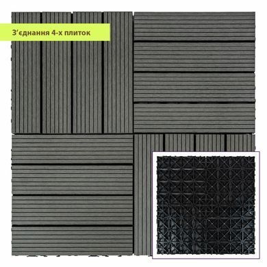Купити Композитна плитка WPC вугілля 30*30CM*2СM (D) SW-00001713
Композитна плитка WPC вугілля 30*30CM*2СM (D) SW-00001713 SW-00001713 фото