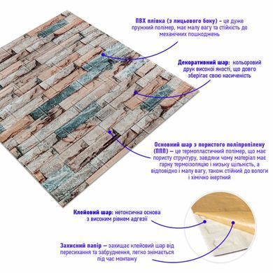 Купить Панель стеновая 700*770cm*3mm (D) SW-00001897
Панель стеновая 700*770cm*3mm (D) SW-00001897 SW-00001897 фото