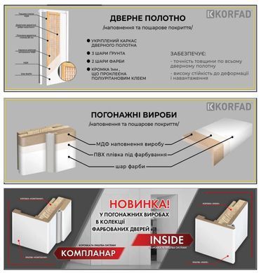 Купити Двері StilDoors PRESTO Karyon
Двері StilDoors PRESTO Karyon Karyon фото