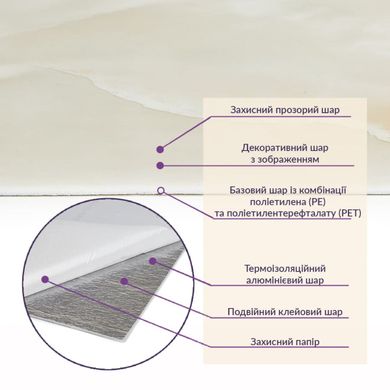 Купити Самоклеюча стінова PET плитка 600*300*2mm (D) SW-00001670