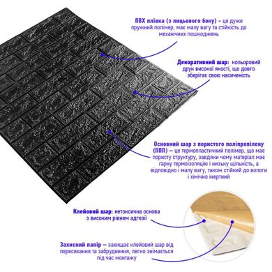 Купить 3D панель самоклеющаяся кирпич Черный 700x770x3мм (019-3) SW-00000584