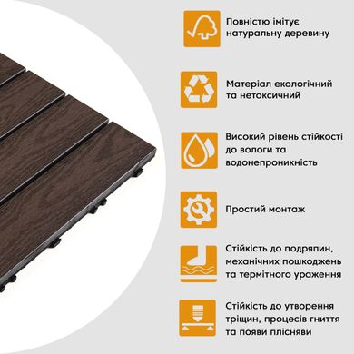 Купити Композитна плитка WPC горіх 30*30CM*2СM (D) SW-00001714