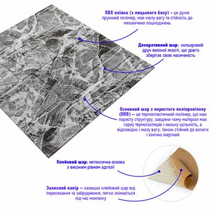 Купити Самоклеюча декоративна 3D панель камінь чорно-білий мармур 700х700х7мм (154) SW-00000219