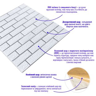 Купити Самоклеюча 3D панель цегла біла смужка срібло 700х770х3мм (100-3) SW-00000752