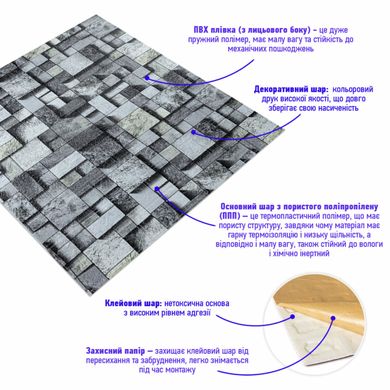 Купить Панель стеновая 700*770cm*3mm (D) SW-00001996