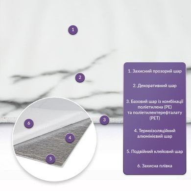 Купити Самоклеюча стінова PET плитка 600*300*2mm (D) SW-00001671
Самоклеюча стінова PET плитка 600*300*2mm (D) SW-00001671 SW-00001671 фото