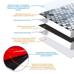 Купити Самоклеюча алюмінієва плитка 300х300х3мм SW-00001928