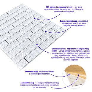 Купити Самоклеюча 3D панель цегла біла смужка срібло 700х770х5мм (100-5) SW-00000753