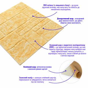 Купити Самоклеюча декоративна 3D панель камінь жовтий мармур 700х700х6мм (152) SW-00000220