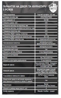 Купити Двері вхідні Булат Цитадель К-88 модель 517
Двері вхідні Булат Цитадель К-88 модель 517 Булат К-88/517 фото