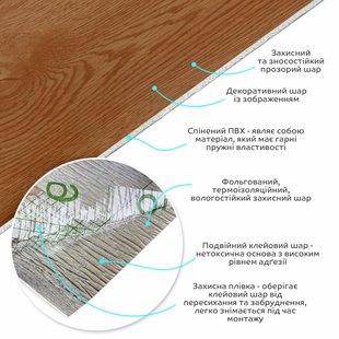 Купить Самоклеящаяся виниловая плитка в рулоне коричневая 3000х600х2мм (05-26-матовый) SW-00001176
