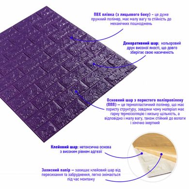 Купити 3D панель самоклеюча цегла Фіолетовий 700х770х7мм (016-7) SW-00000062