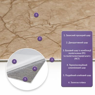Купить Самоклеящаяся стеновая PET плитка 600*300*2mm (D) SW-00001673
Самоклеящаяся стеновая PET плитка 600*300*2mm (D) SW-00001673 SW-00001673 фото