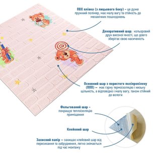 Купить Панель стаеновая 3D 700*700*4mm мишки на розовом фоне (D) SW-00001974