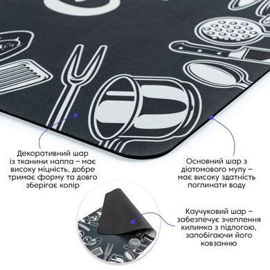 Купить Влагопоглощающий коврик 50*80CM*3MM (D) SW-00001888
Влагопоглощающий коврик 50*80CM*3MM (D) SW-00001888 SW-00001888 фото