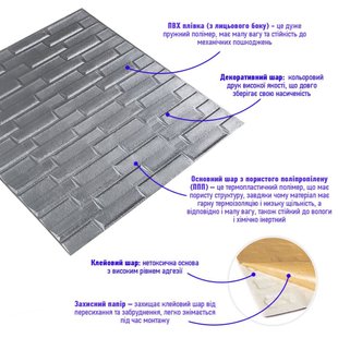 Купить 3D панель самоклеющаяся кладка серебро 770х700х5 мм (034) SW-00000217
