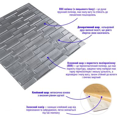 Купить 3D панель самоклеющаяся кладка серебро 770х700х5 мм (034) SW-00000217
