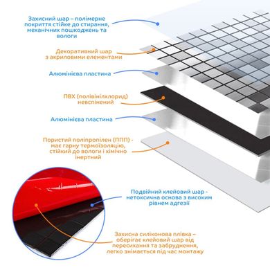 Купити Самоклеюча алюмінієва плитка срібна мозаїка 300х300х3мм SW-00001167 (D)
