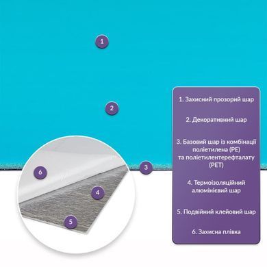 Самоклеюча стінова PET плитка 900х400х2мм SW-00002250