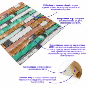 Купити Самоклеюча декоративна 3D панель м'ятне дерево 700x700x5мм (057) SW-00000238