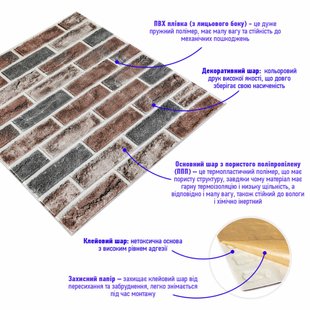 Купити Самоклеюча 3D панель під цеглу клінкер помаранчевий 700x700x4мм (414) SW-00000769